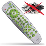 Remote Control 9 in1(URC-386)